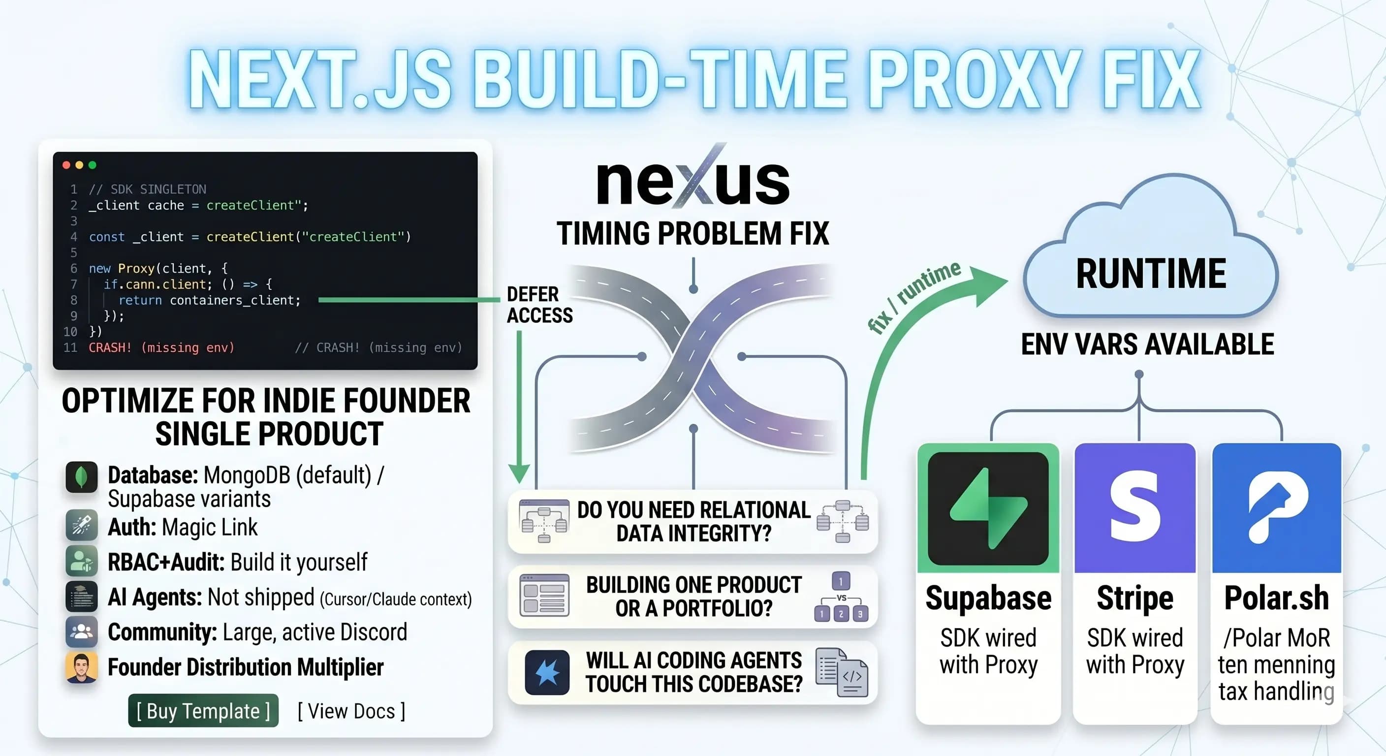 Why your Next.js 16 build crashes on a missing env var and a 5-line Proxy fix